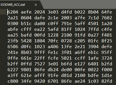 Binary format data