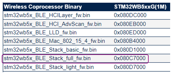 Connectivity 11-bis.png