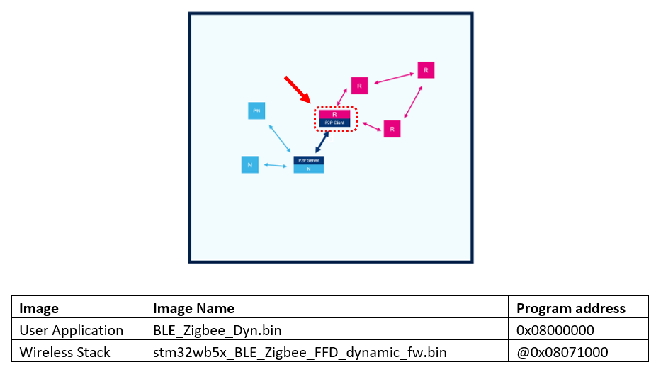 Connectivity bridge1.png