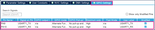 UART GPIO configuration.png