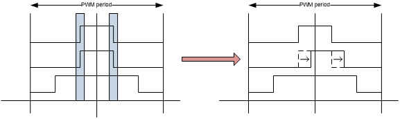 STM32 MC Image 008.png