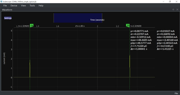 Connection power consumption (1000 ms)