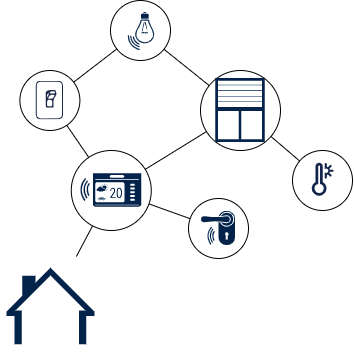 Connectivity Realistic Use Case-Wiki-Overview logo.png