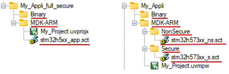 Security H5 Folder Structure mdkarm.png