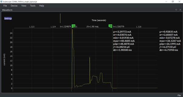 Connection power consumption