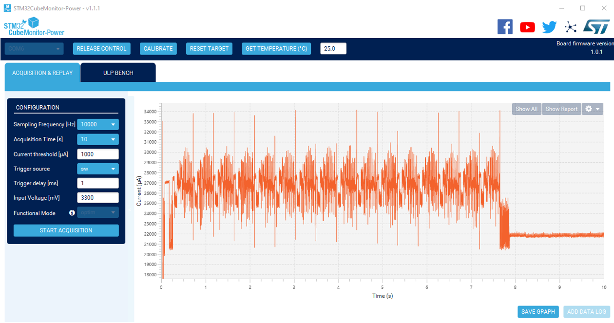 STM32CubeMonitor-Power inference time sequence