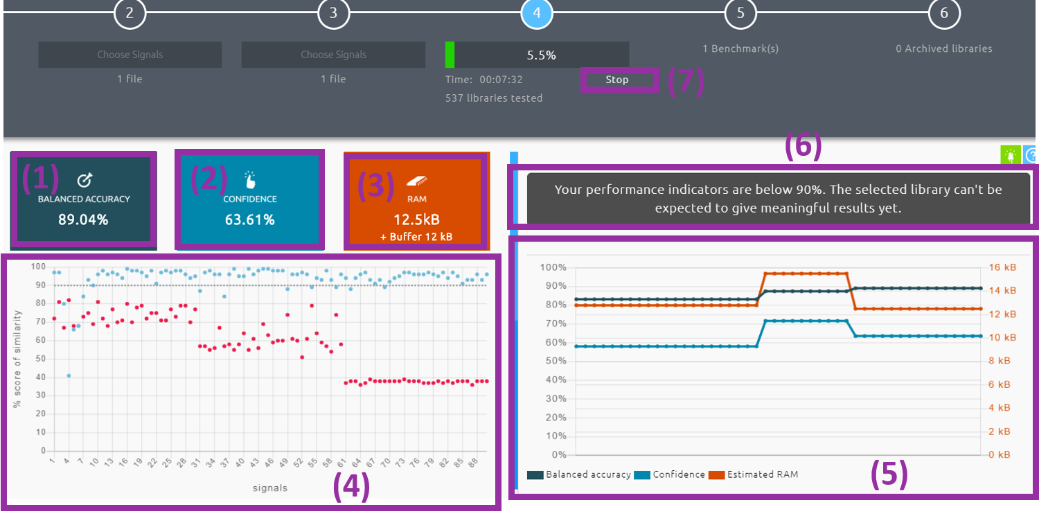 Benchmark and Optimze in progress