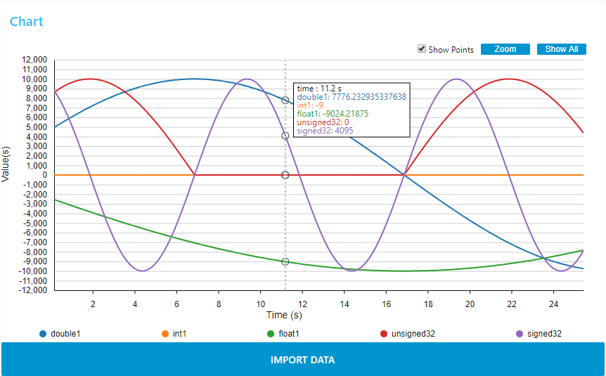 line chart.png