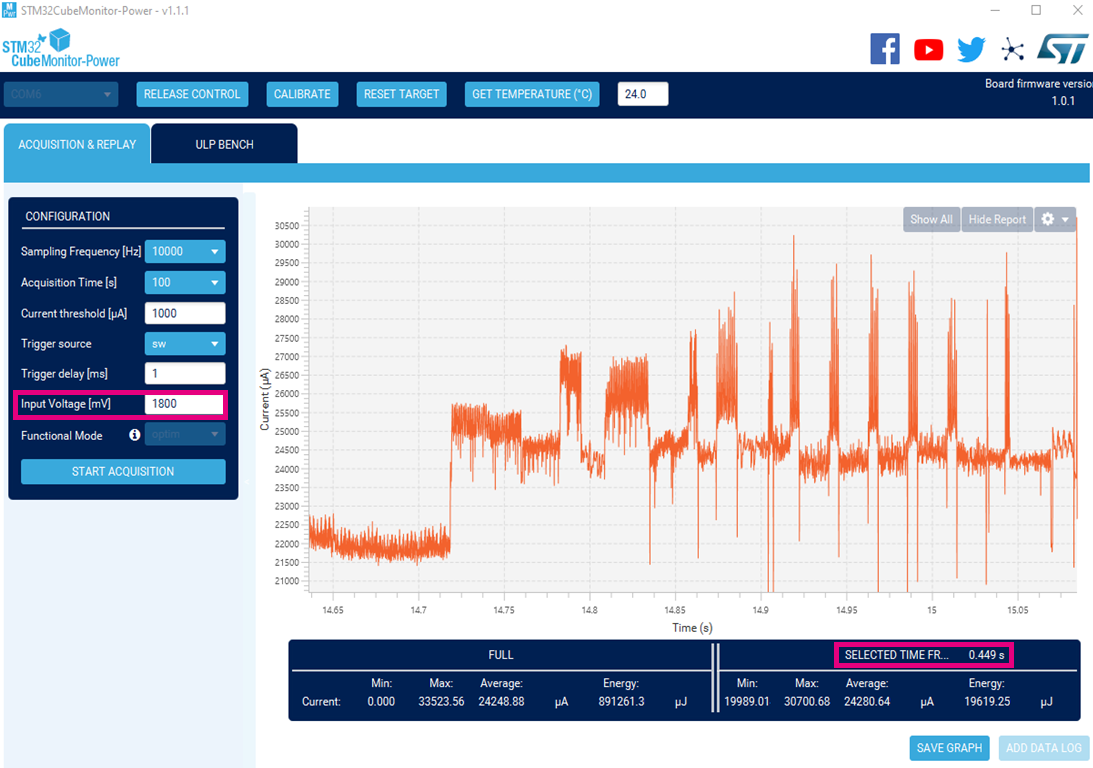 STM32CubeMonitor-Power 1.8 V inference time measure