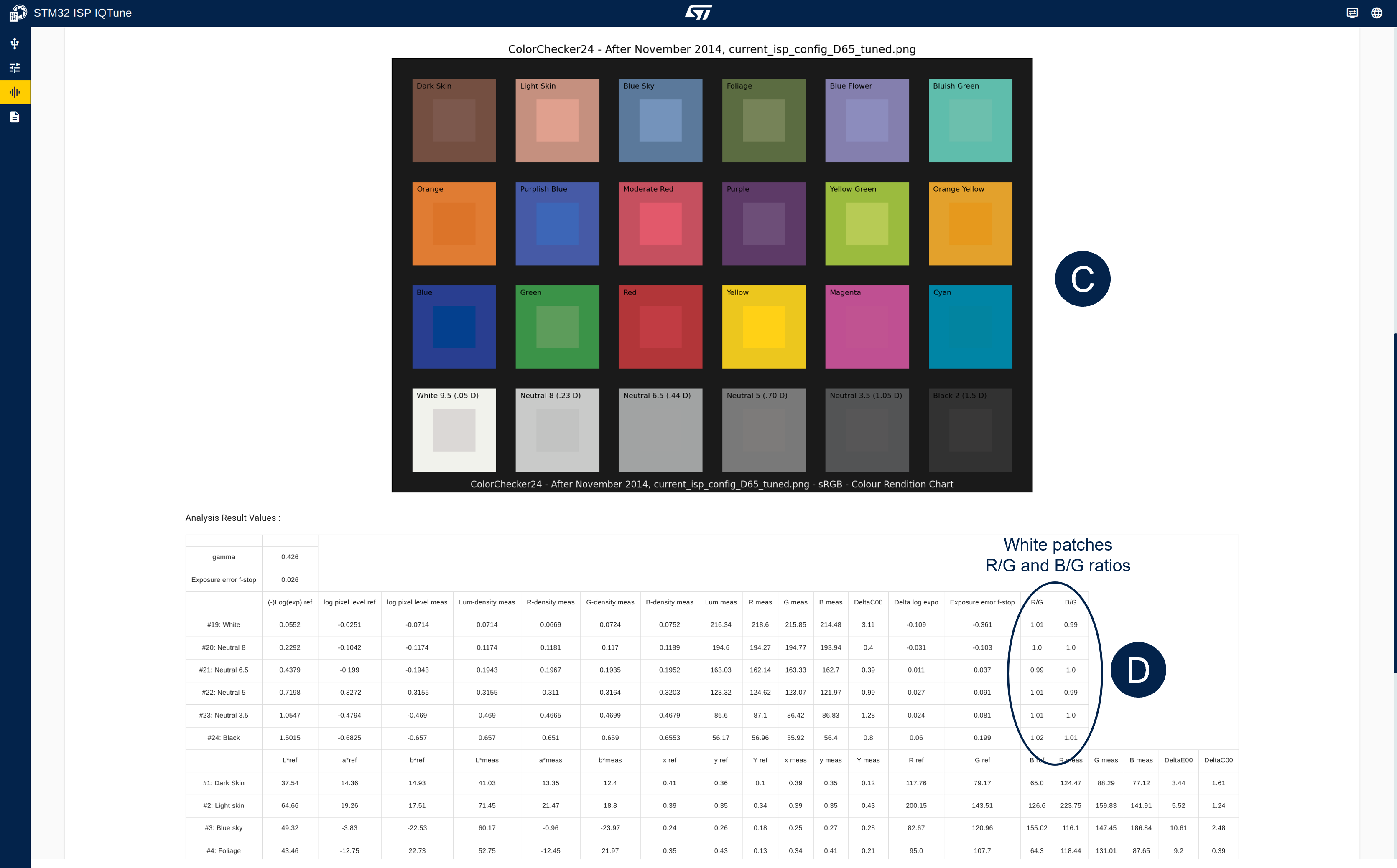 ISP IQTune awb profile analysis2.png