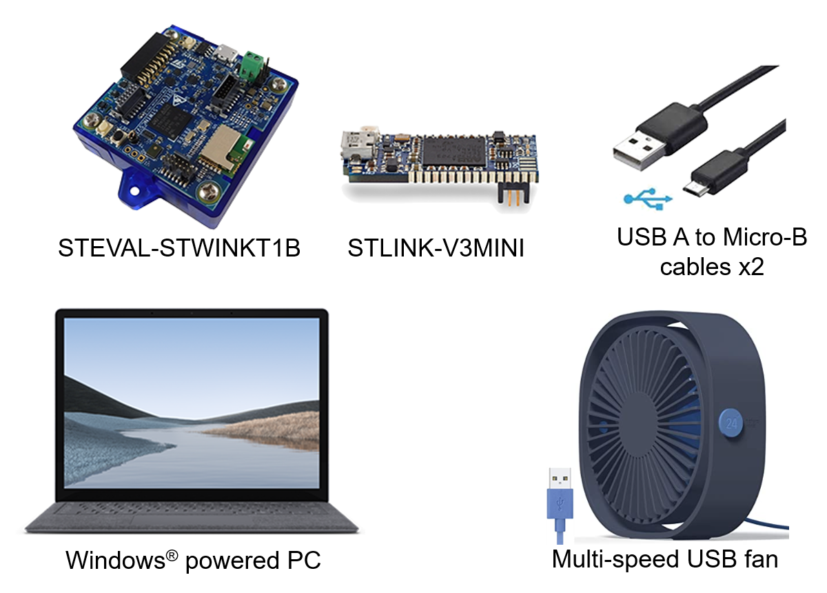 Hardware prerequisites for STWIN fan classifier