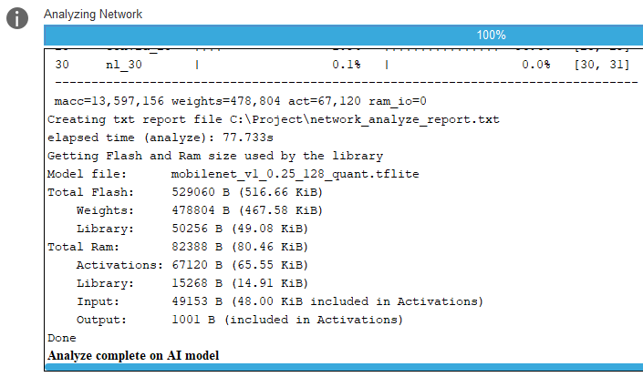 STM32Cube.AI model analyze