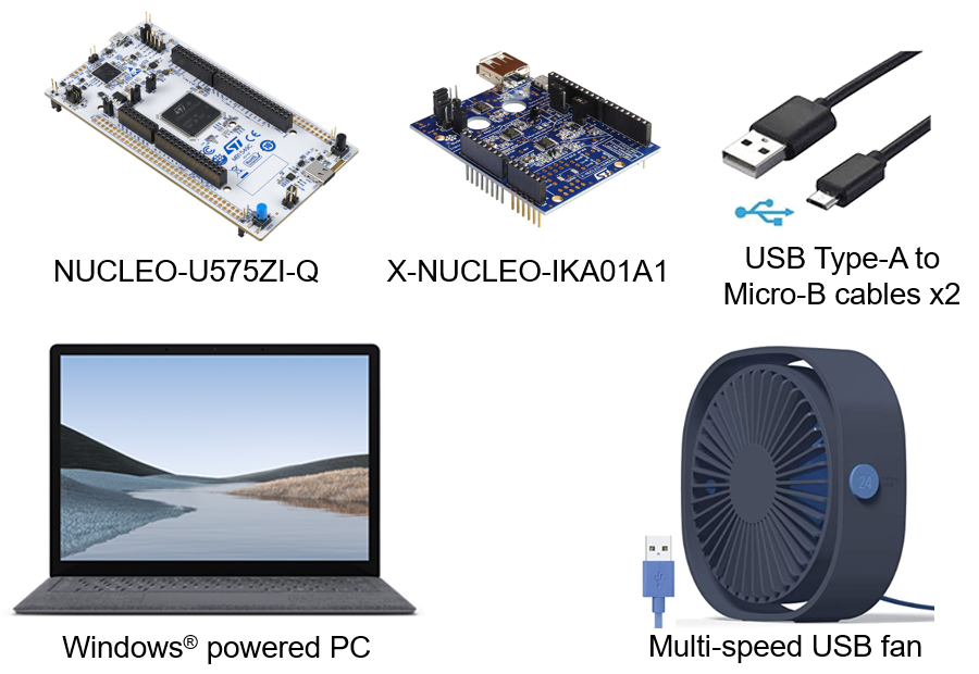 Hardware prerequisite for current sensing classifier