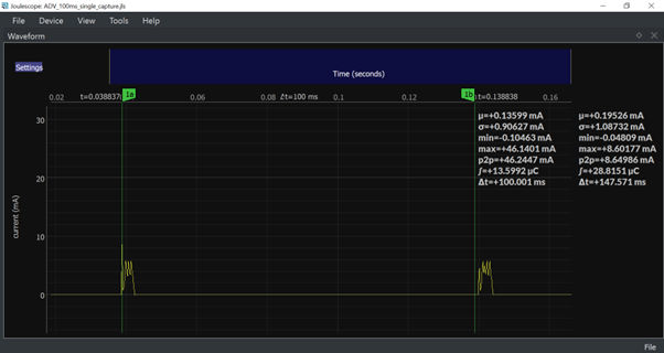 Fast advertising power consumption