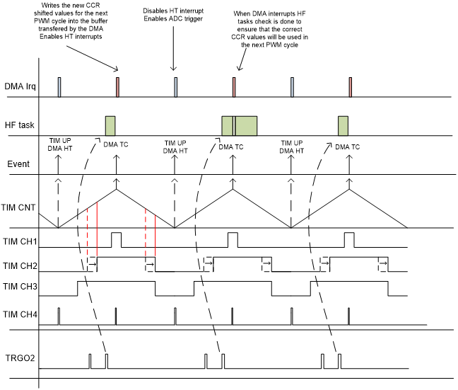 STM32 MC Image 016.png