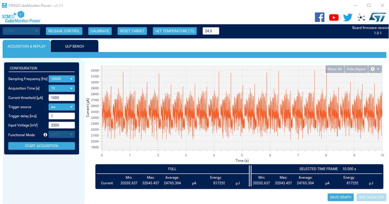 STM32CubeMonitor-Power power measure sequence