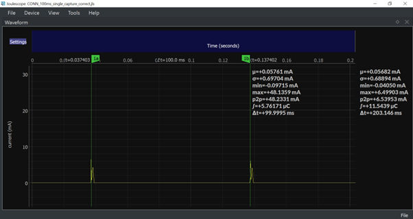 Connection power consumption (100 ms)