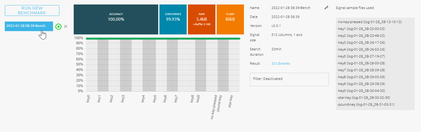 Benchmark result in NanoEdge AI Studio v3