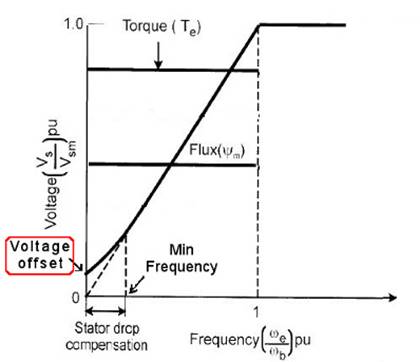 STM32 MC image019.jpg