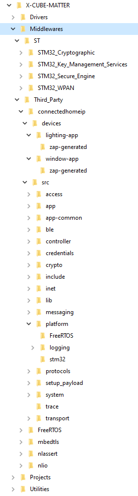 Connectivity XCM Folder structure Middlewares.png