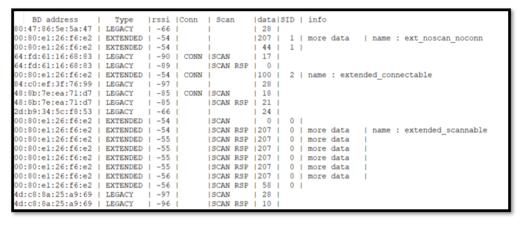 Connectivity scanner2.png