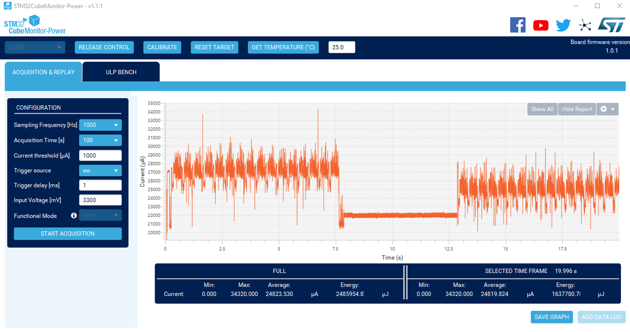 STM32CubeMonitor-Power