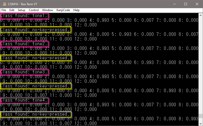 Tera Term classification results