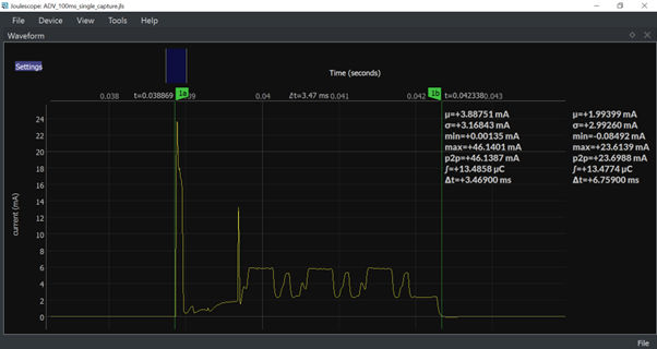 Advertising power consumption