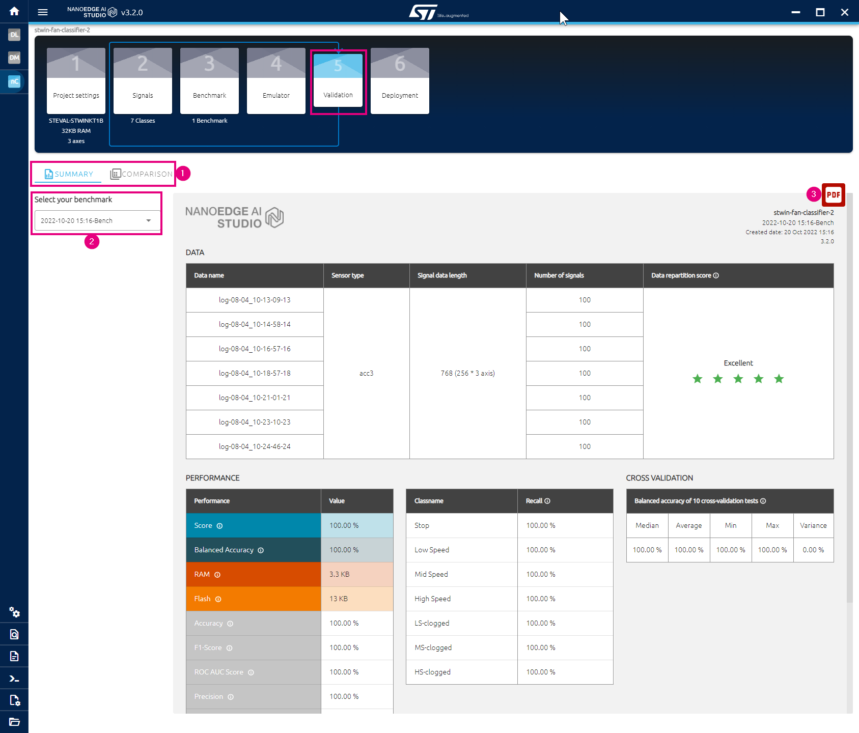 Validation step in NEAI