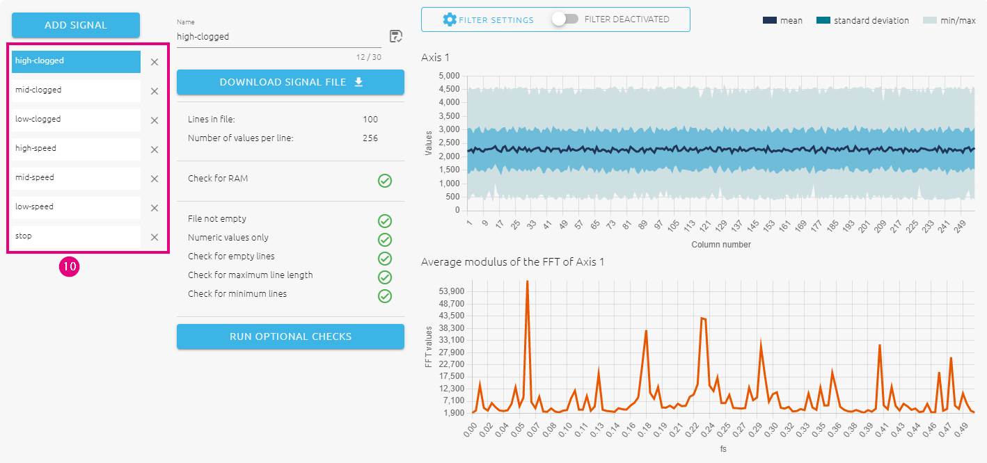 Current sensing classifier - finished datalogging for all classes