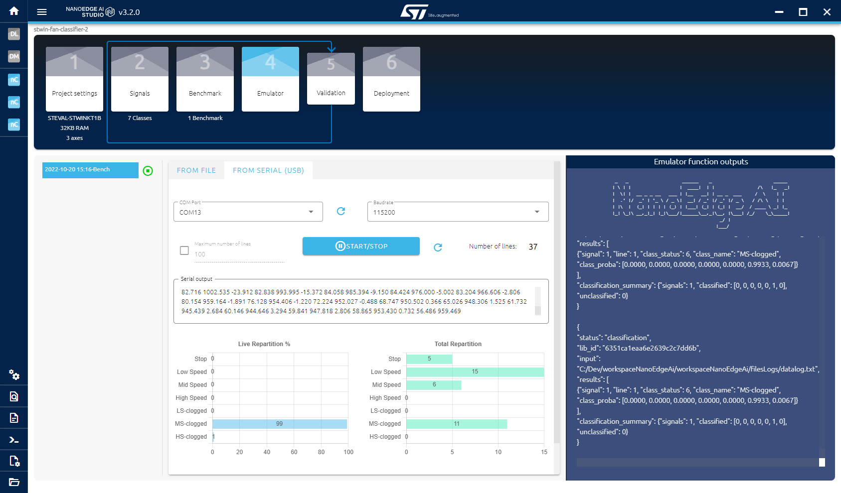 NEAI emulator results for STWIN fan classifier