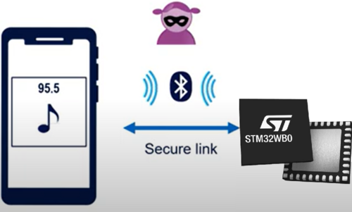 Connectivity -STM32WB0 Security.png