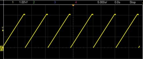 Sawtooth wave.jpg