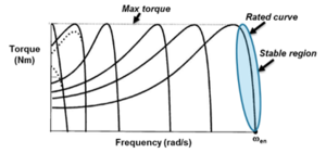 STM32 MC image059.png