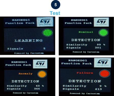 Real-time Condition Monitoring on the Edge using STM32L562E-DK and Cartesiam generated libraries.