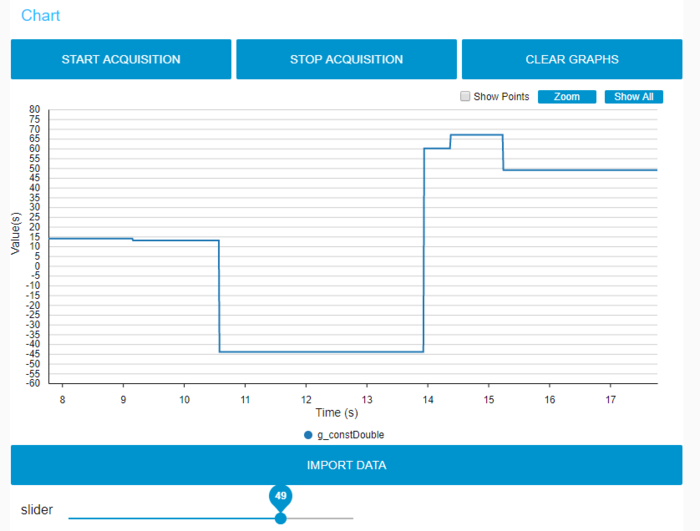 stm32CubeMonitor SliderChart.png