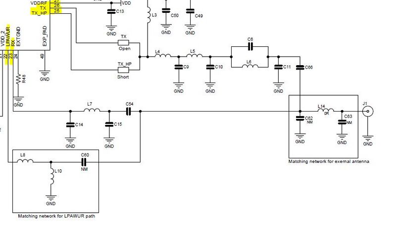 File:Connectivity RX path WL3.jpg