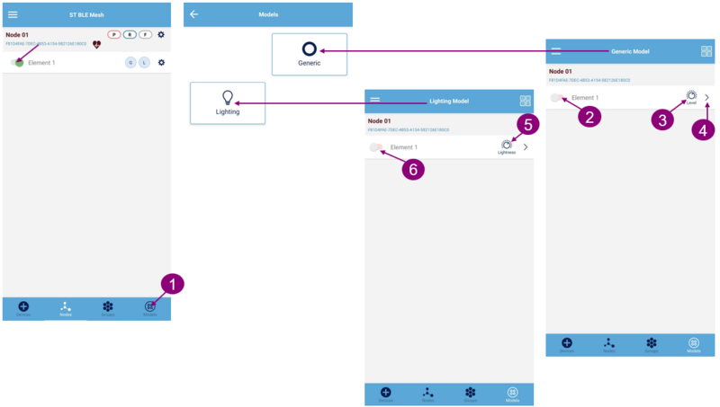 Connectivity 5-Model-Interfaces.png