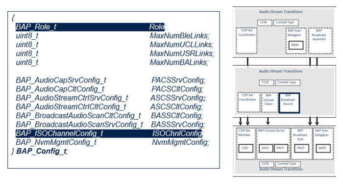 Connectivity SRC Config.png