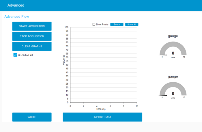 Dashboard Advanced Flow.png