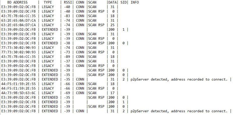 Connectivity WB0 scanner.png