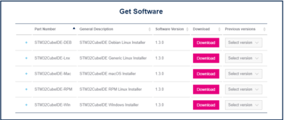 Stepbystep Download STM32CubeIDE.png