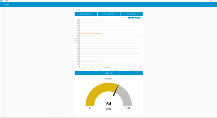 gauge dashboardWithGauge.png