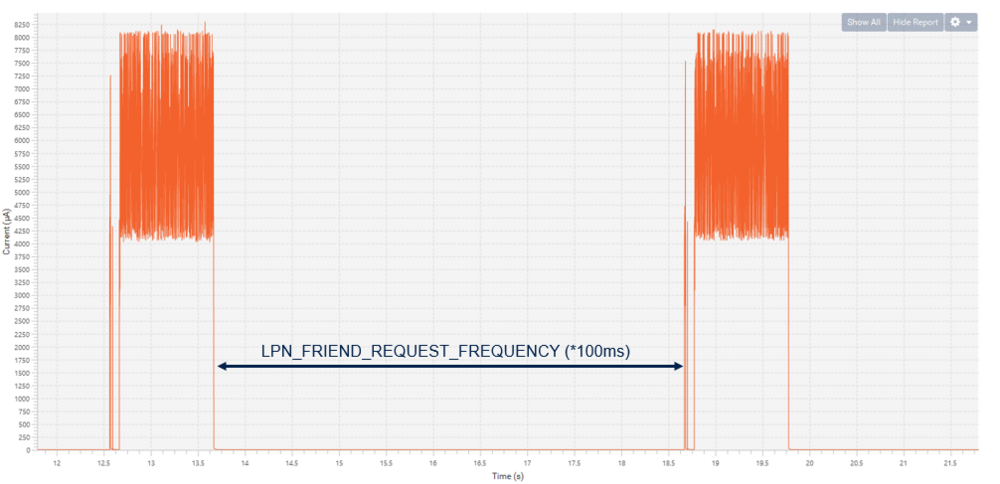 Connectivity Energy 1.png