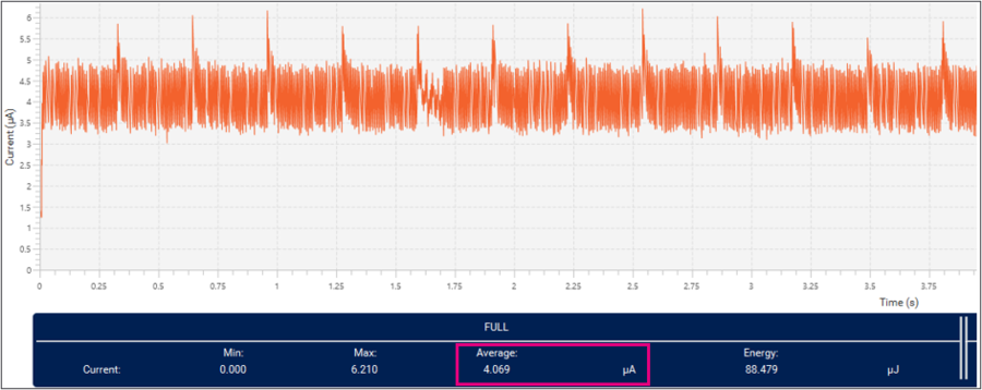 Power consumption.png