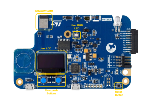 Connectivity STM32WB5MM-Board-Description.png