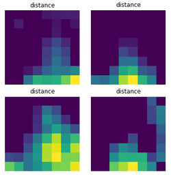 NanoEdgeAI rps arrays.png