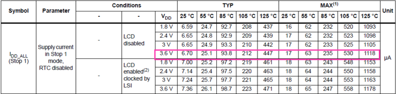 PWR DATASHEET STOP1.png