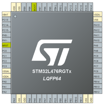 stm32l476RG.png