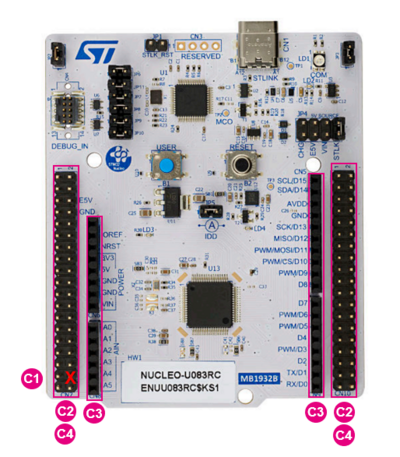Figure showing connections and modification to be done on the Nucleo-U083RC